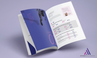 Gleichstellung von Frauen in der Fitnessbranche hat noch einen weiten Weg vor sich